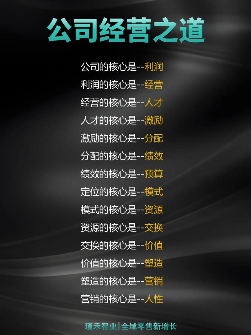 广州实业投资：城市发展的新引擎